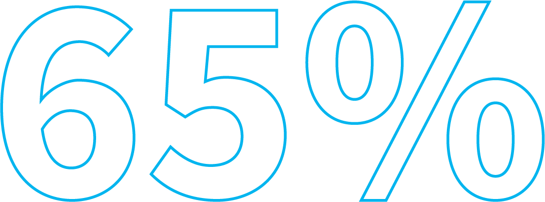 65%